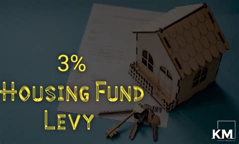 Housing levy